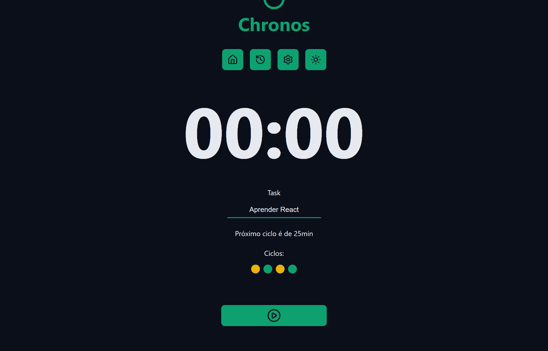 Tela inicial do Chronos Pomodoro com cronômetro zerado e controles de navegação