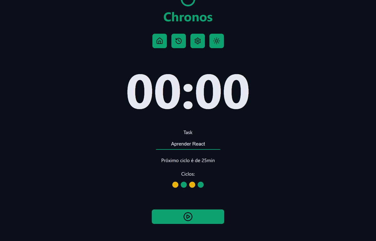 Imagem do projeto Chronos Pomodoro
